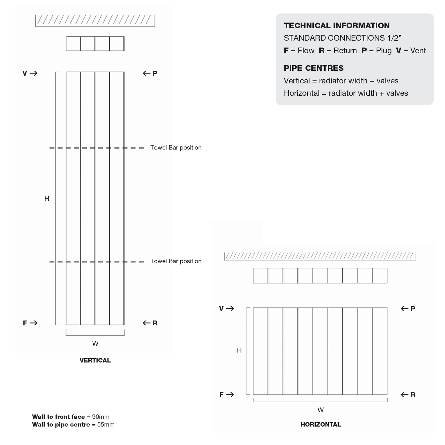 Vela Aluminium Radiator