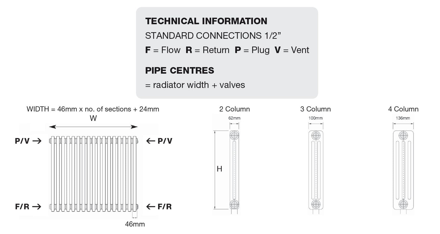DQ Ardent 3 Column Horizontal Radiator - Colours