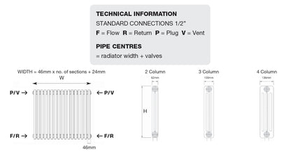 DQ Ardent 4 Column Horizontal Radiator - Colours